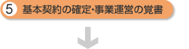 基本契約の確定・事業運営の覚書