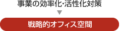 事業の効率化・活性化対策→戦略的オフィス空間