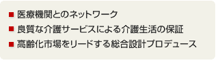 医療機関とのネットワーク　良質な介護サービスによる介護生活の保証　高齢化市場をリードする総合設計プロデュース