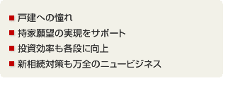 戸建への憧れ　持家願望の実現をサポート　投資効率も各段に向上　新相続対策も万全のニュービジネス